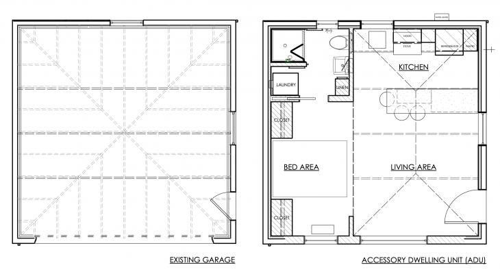 Before and after architectural floor plans of the garage conversion.